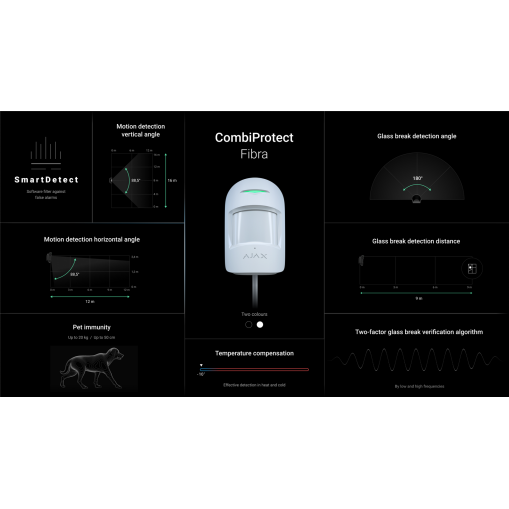 Ajax Fibra CombiProtect Hvid