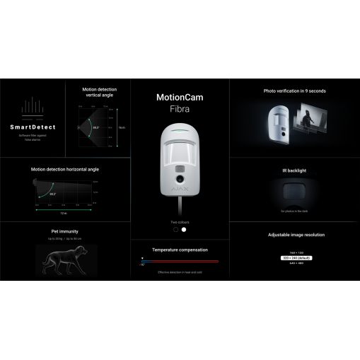 Ajax Fibra MotionCam Hvid