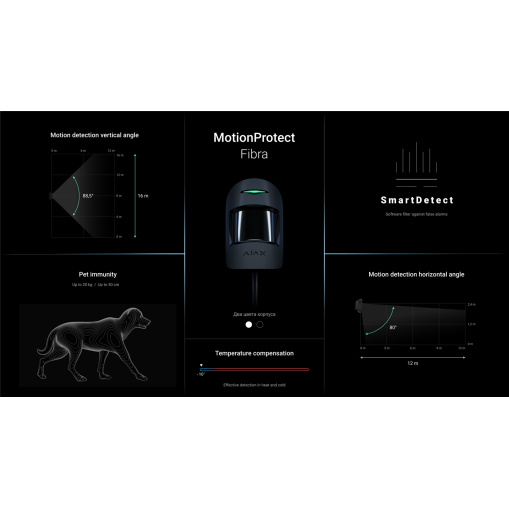 Ajax Fibra MotionProtect Sort