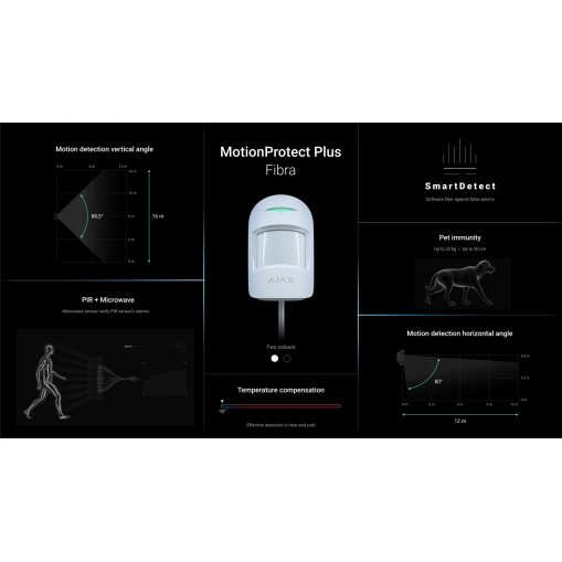 Ajax Fibra MotionProtect Plus Hvid