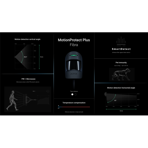 Ajax Fibra MotionProtect Plus Sort