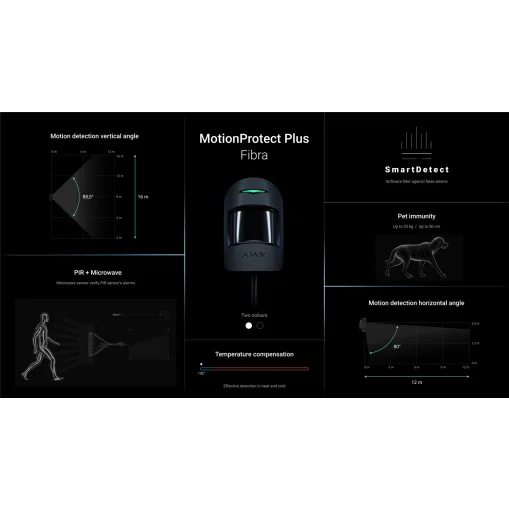 Ajax Fibra MotionProtect Plus Sort