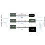 NVT EC-Link+ 50W