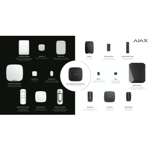 Ajax præsentationstavle - ikke udstyret