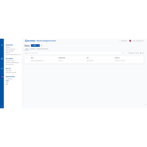 Teltonika RMS forudbetalte licenser 1 point