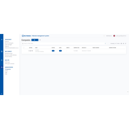 Teltonika RMS Management Package 10 år