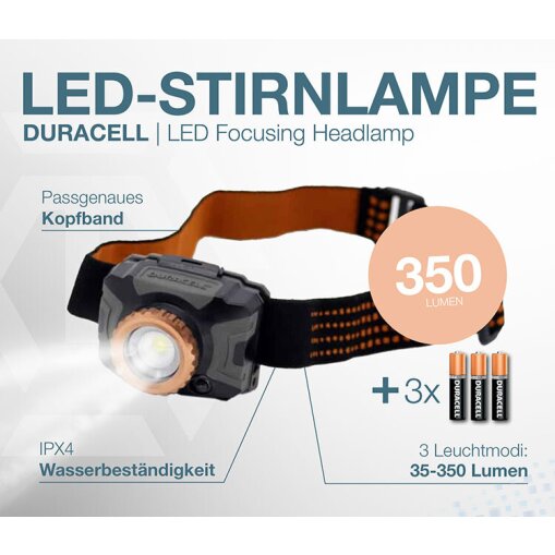 Duracell 350 Lumen Focusing LED Stirnlampe