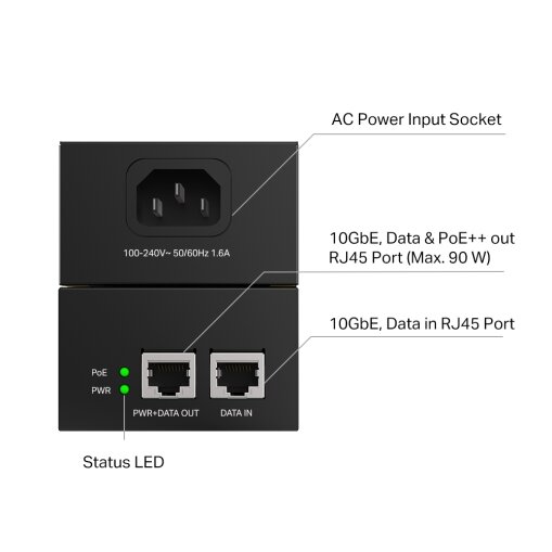 Omada PoE++ Injector
