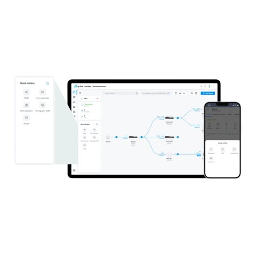 Omada Cloud Essentials