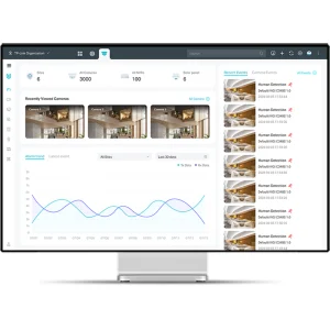 VIGI Cloud Video Management System